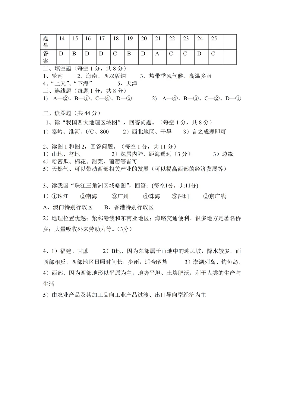 21八下地理期中考试高分必出原题 让你轻松考第一 哔哩哔哩