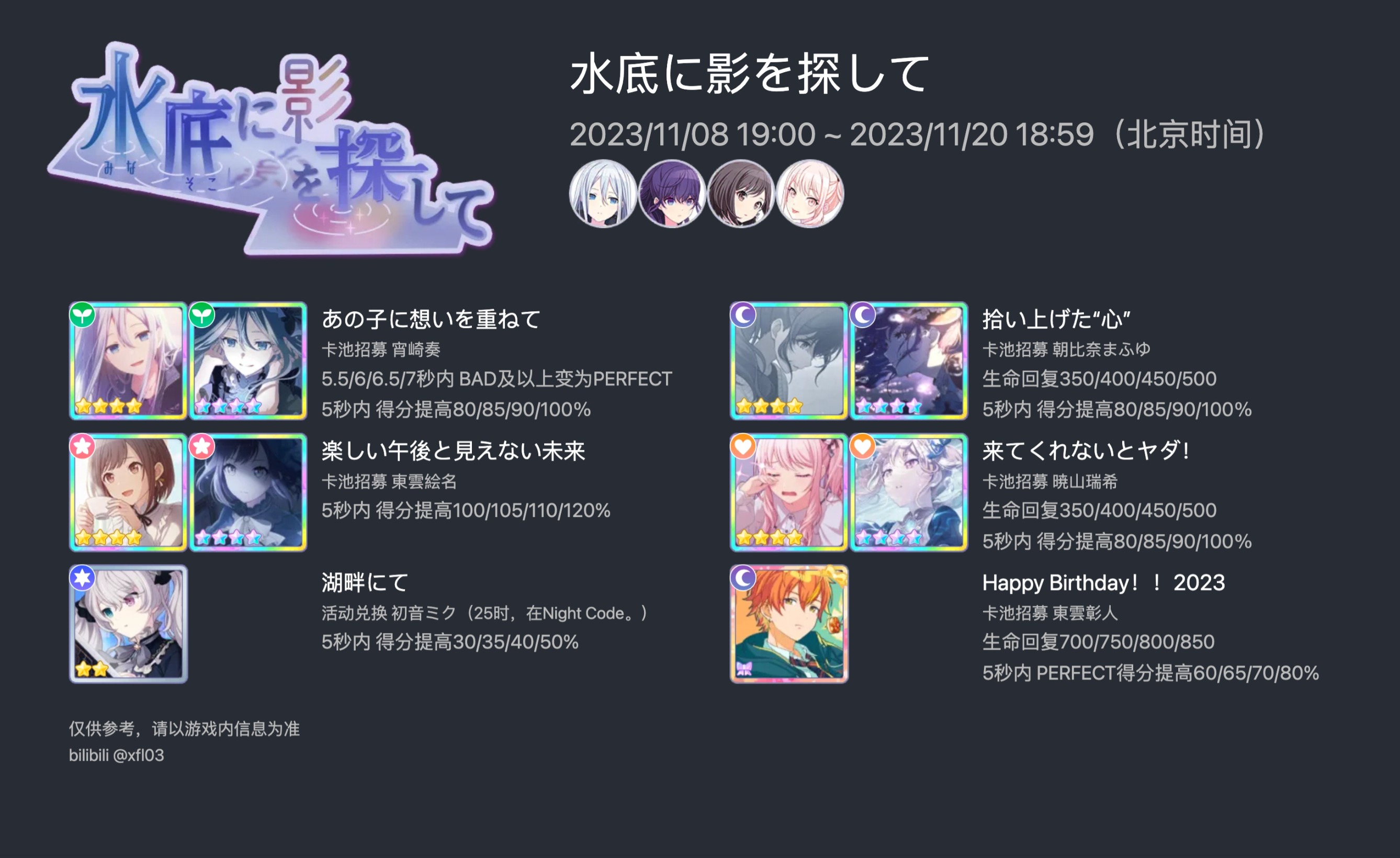 第112期25时箱活「水底に影を探して」【Project SEKAI活动资讯】 哔哩哔哩