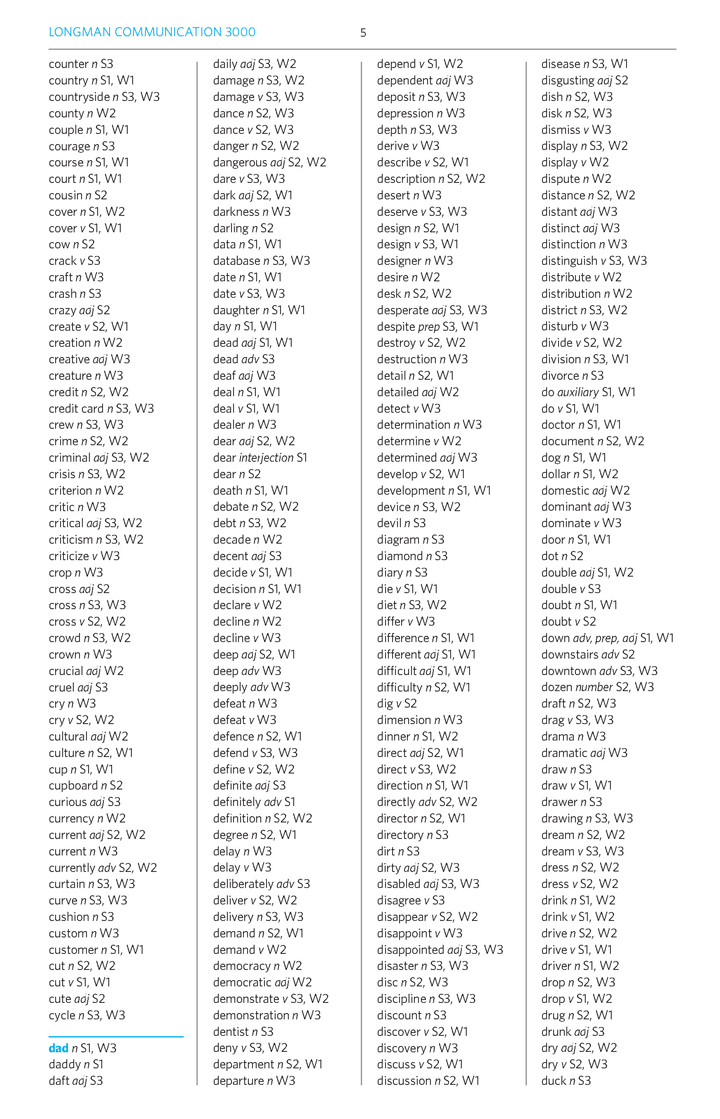 Longman 3000 Words