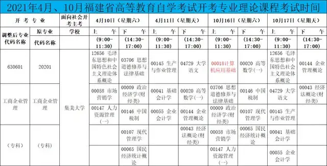 集美大学自学考试工商企业管理专业 专科 考试安排 哔哩哔哩