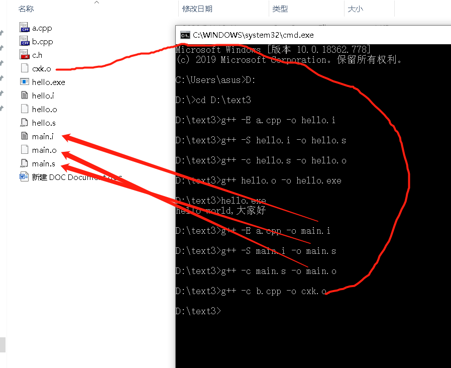 C/C++源代码如何变成可执行程序？ - 哔哩哔哩