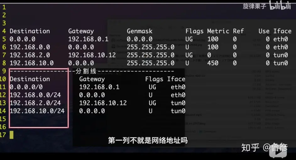 好玩的网络 第3期 路由器最硬核科普 学会后可实现网工级组网 哔哩哔哩