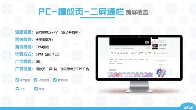 b站信息流广告投放，哔哩哔哩（b站）用户人群分析