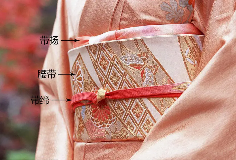 动漫女生常见衣服画法 日式和服篇 哔哩哔哩