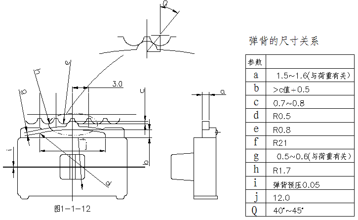 结构设计知识：滑钮的设计要点 - 哔哩哔哩