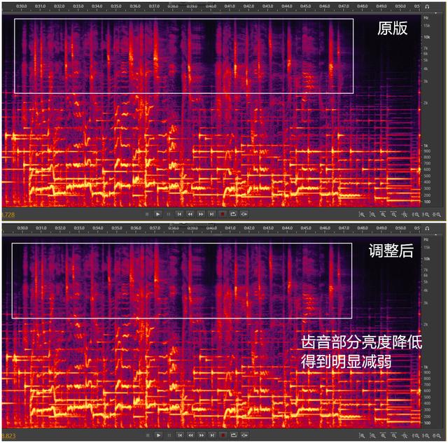 耳机贵族病-齿音,拿什么拯救你高端耳机?