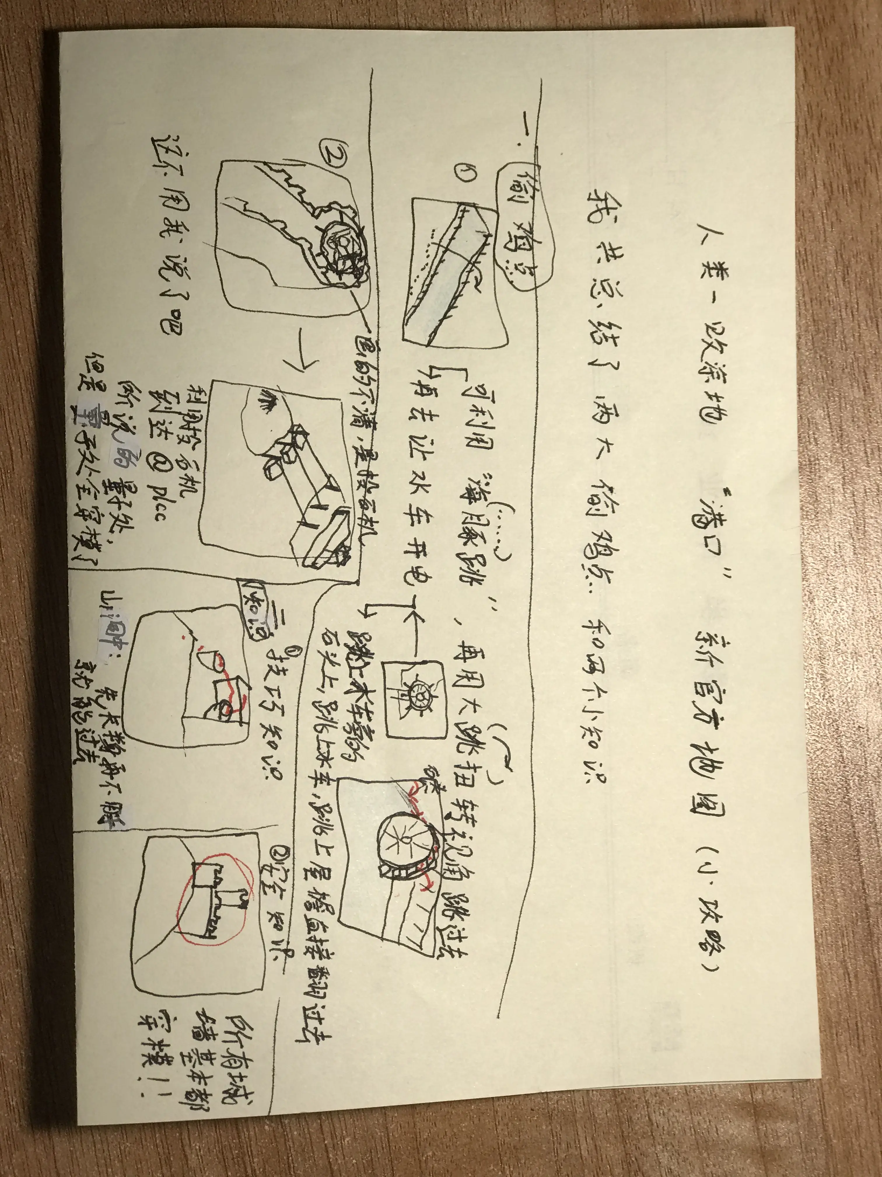 人类一败涂地港口偷鸡点锦集(非全部) - 哔哩哔哩
