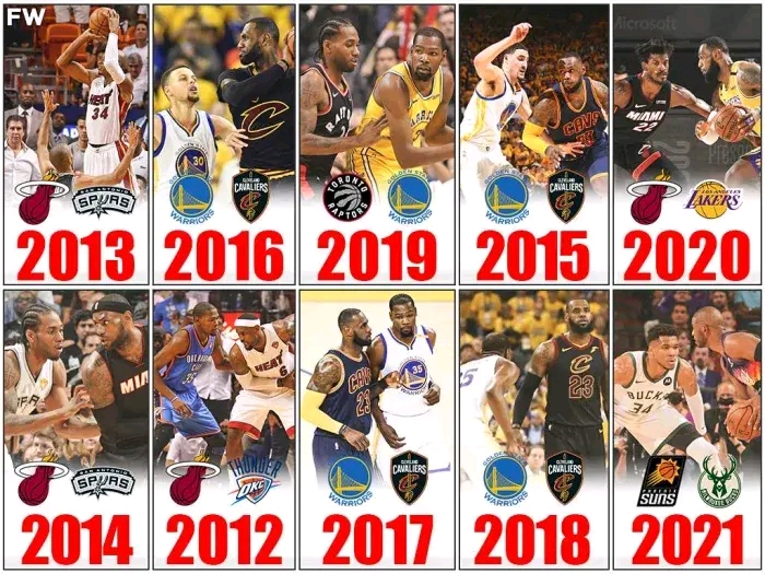 NBA近十年的总决赛激烈程度该如何排名呢？ 哔哩哔哩