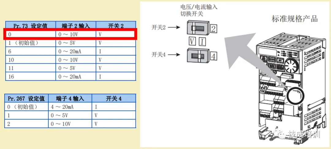 三菱F930触摸屏组态软件