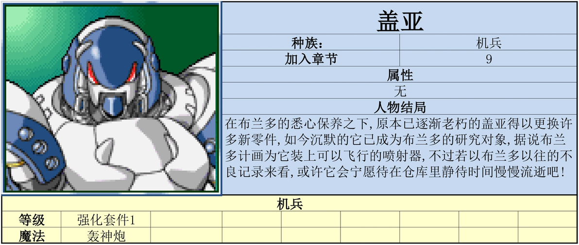 炎龙骑士团外传 风之纹章(Flame Dragon Plus - Marks of Wind)攻略 - 哔哩哔哩