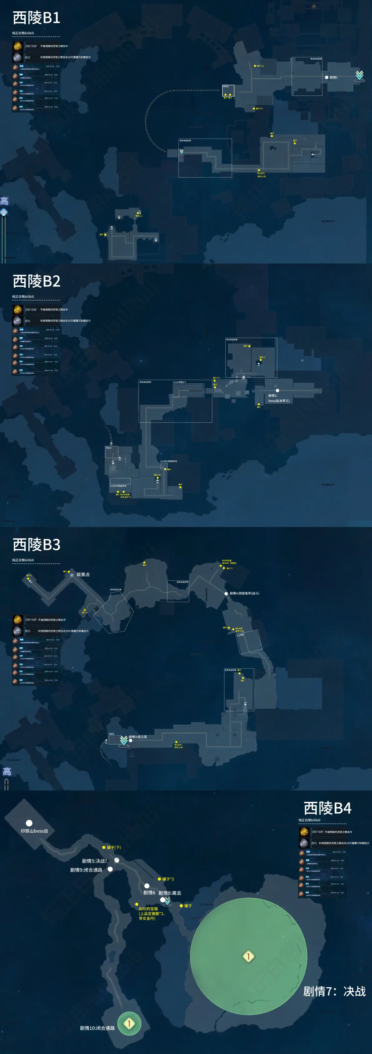 古剑奇谭3全地图,收集攻略