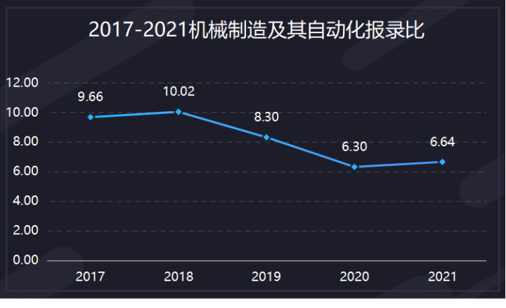 南理工机械考研经验 _机械设计制造自动化考研学校排名_ 南理工机械考研真题下载 