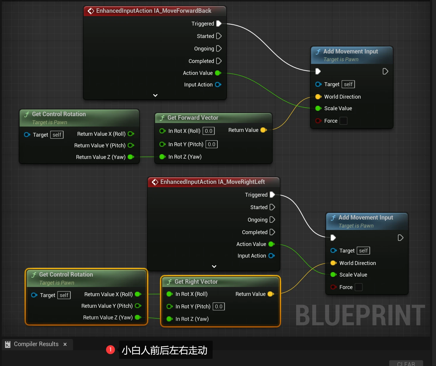 Ue5 C Enhanced Input , Unreal Engine: Enhanced Input Actions (Keyboard ...