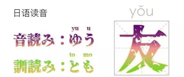 日语音读和训读的区别 超级实用的学习干货 不进来看看吗 哔哩哔哩
