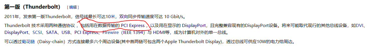 雷电外接显卡