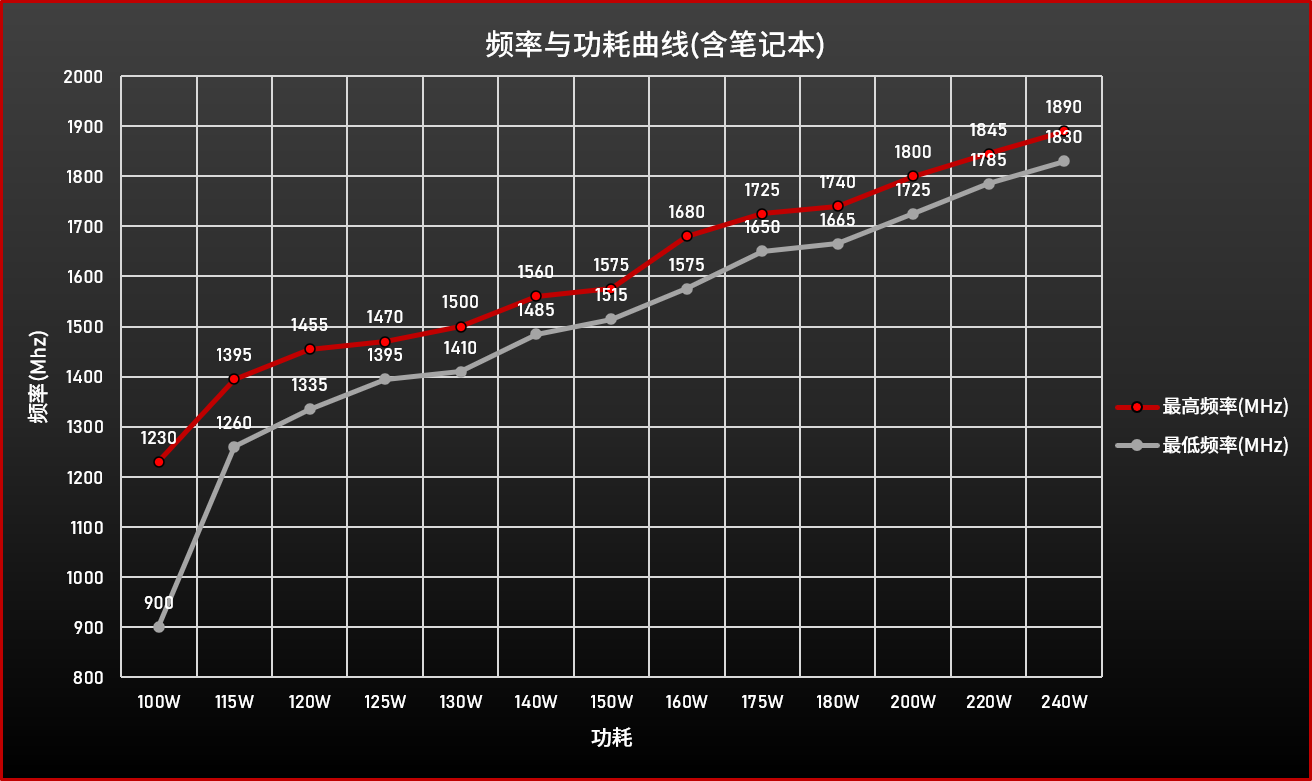 Rtx3070 timespy 