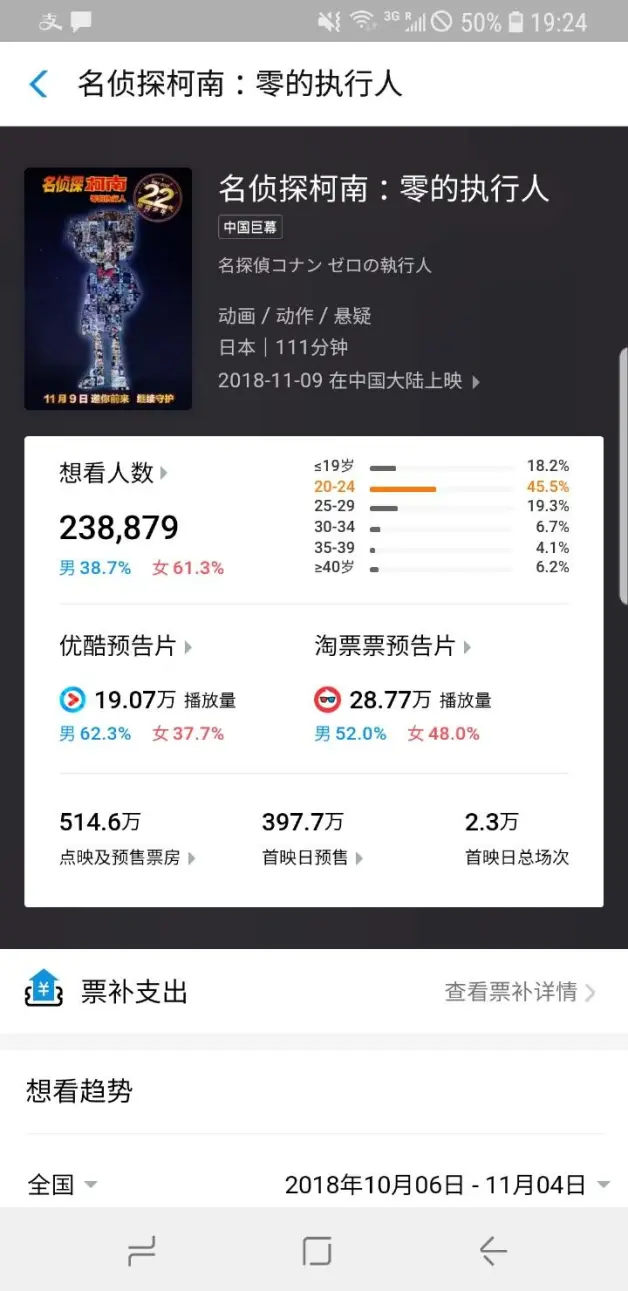 柯南情报11 7期 恢复连载 零的执行人上映加油鸭 2天倒计时 哔哩哔哩