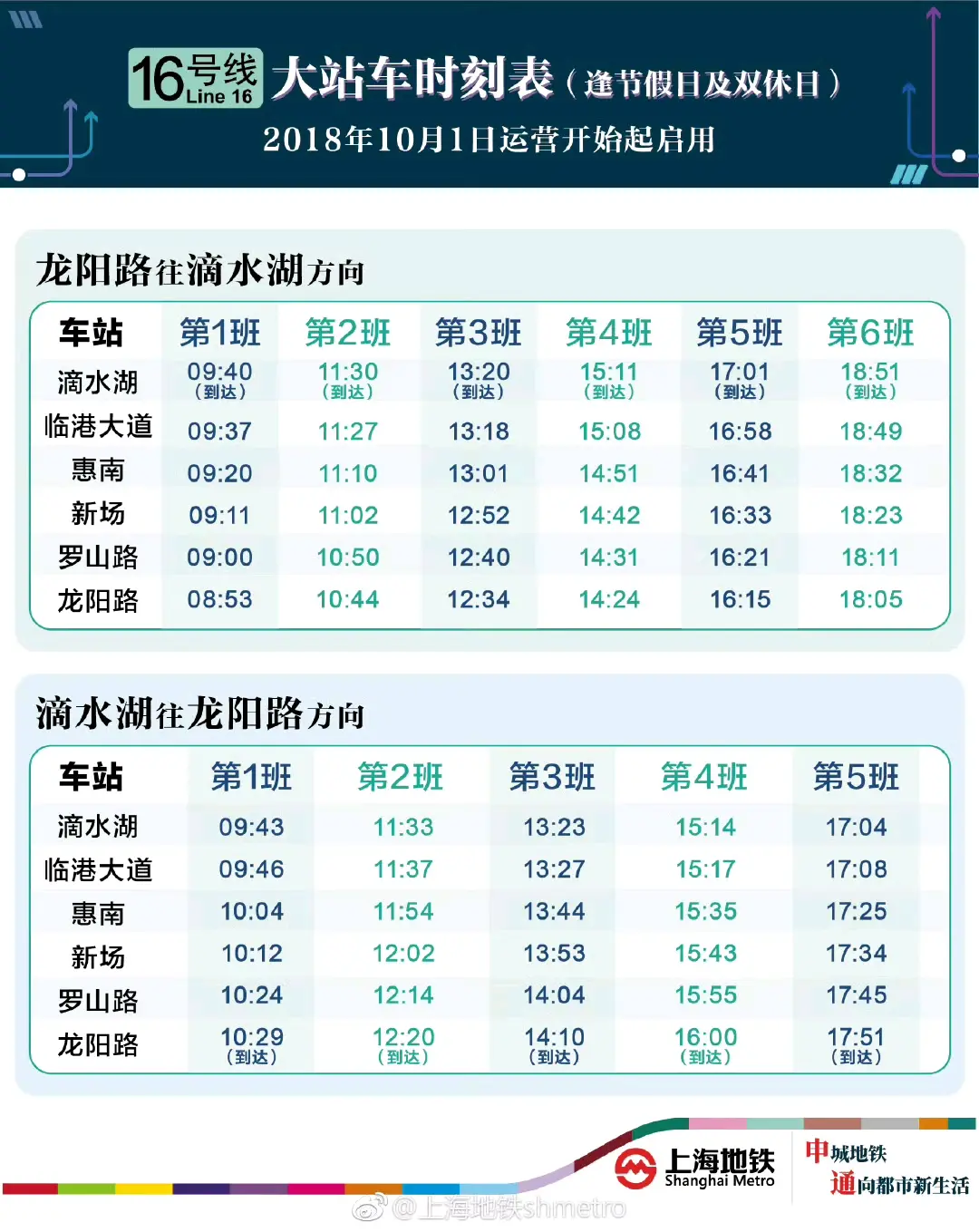 上海地铁16号线时刻表图片