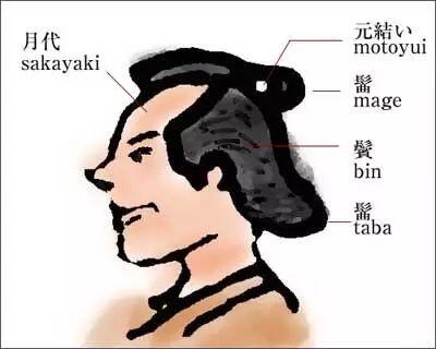 日本男人的月代头:为何要剃成半秃? - 哔哩哔哩