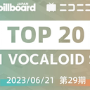 【2023/06/21 第29期】Billboard JAPAN「NICONICO VOCALOID歌曲TOP20」
