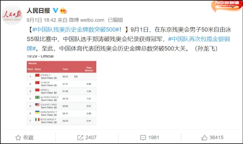 残奥会总能让我流着泪喊 牛逼 哔哩哔哩
