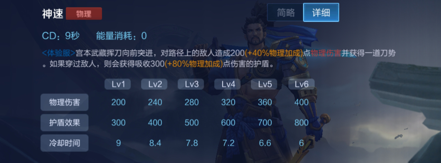 宫本武藏重做
