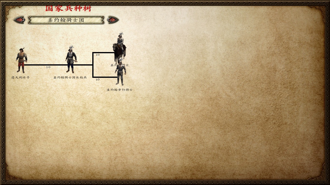 骑砍16世纪北半球MOD--骑士团