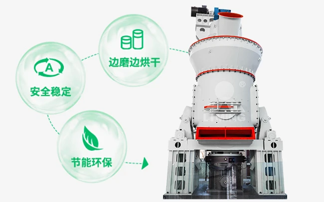 想要200目的成品煤粉用什么设备? - 哔哩哔哩