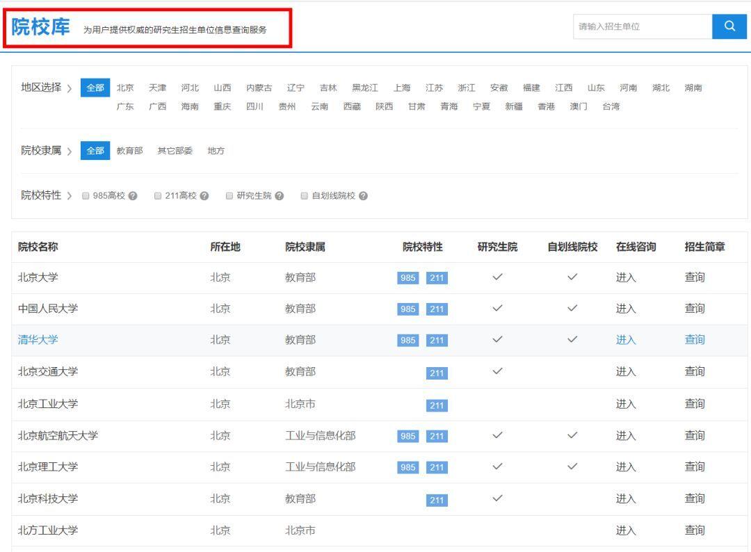 好分數官網查成績登錄_考研成績查詢時間_考研成績復核流程
