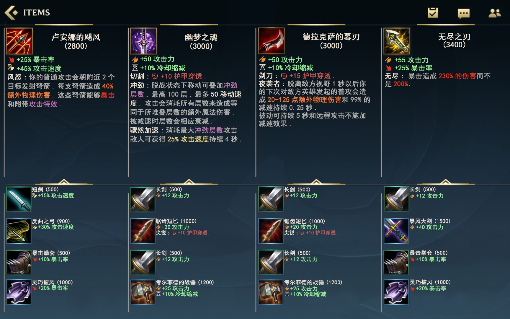 装备翻译1--英雄联盟手游lol手游翻译