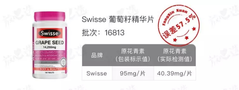 Swisse葡萄籽有效果嗎和卡歌比哪個好？怎么樣美白？