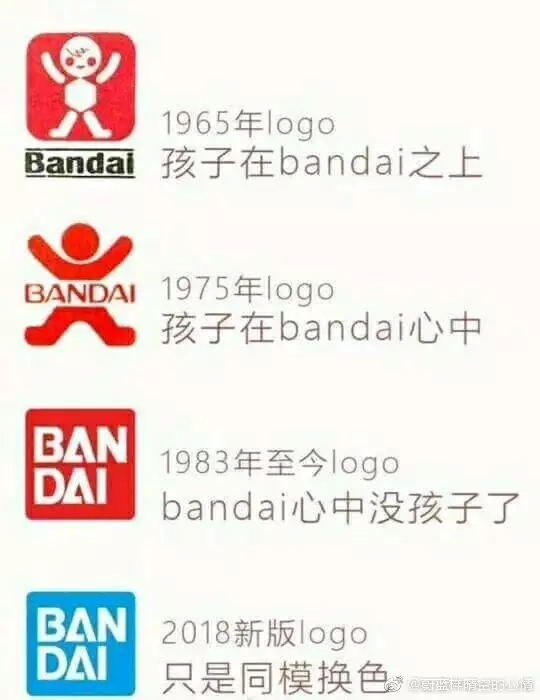 万代历代logo,了解一下