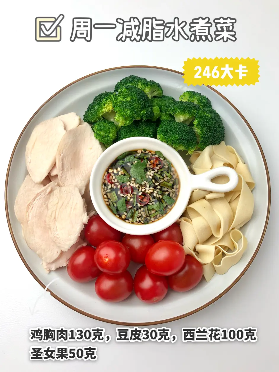 一周减脂晚餐不重样 6款水煮菜 突破平台期 哔哩哔哩