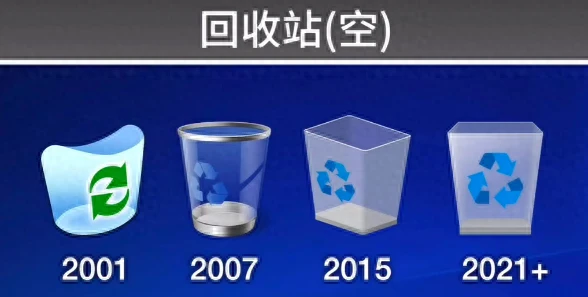 Windows系统图标20年变化,回顾那些年我们的青春还有人记得吗 - 哔哩哔哩
