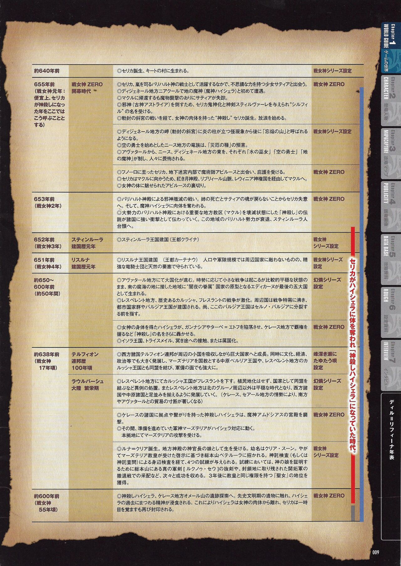 迷人的战女神verita的插图