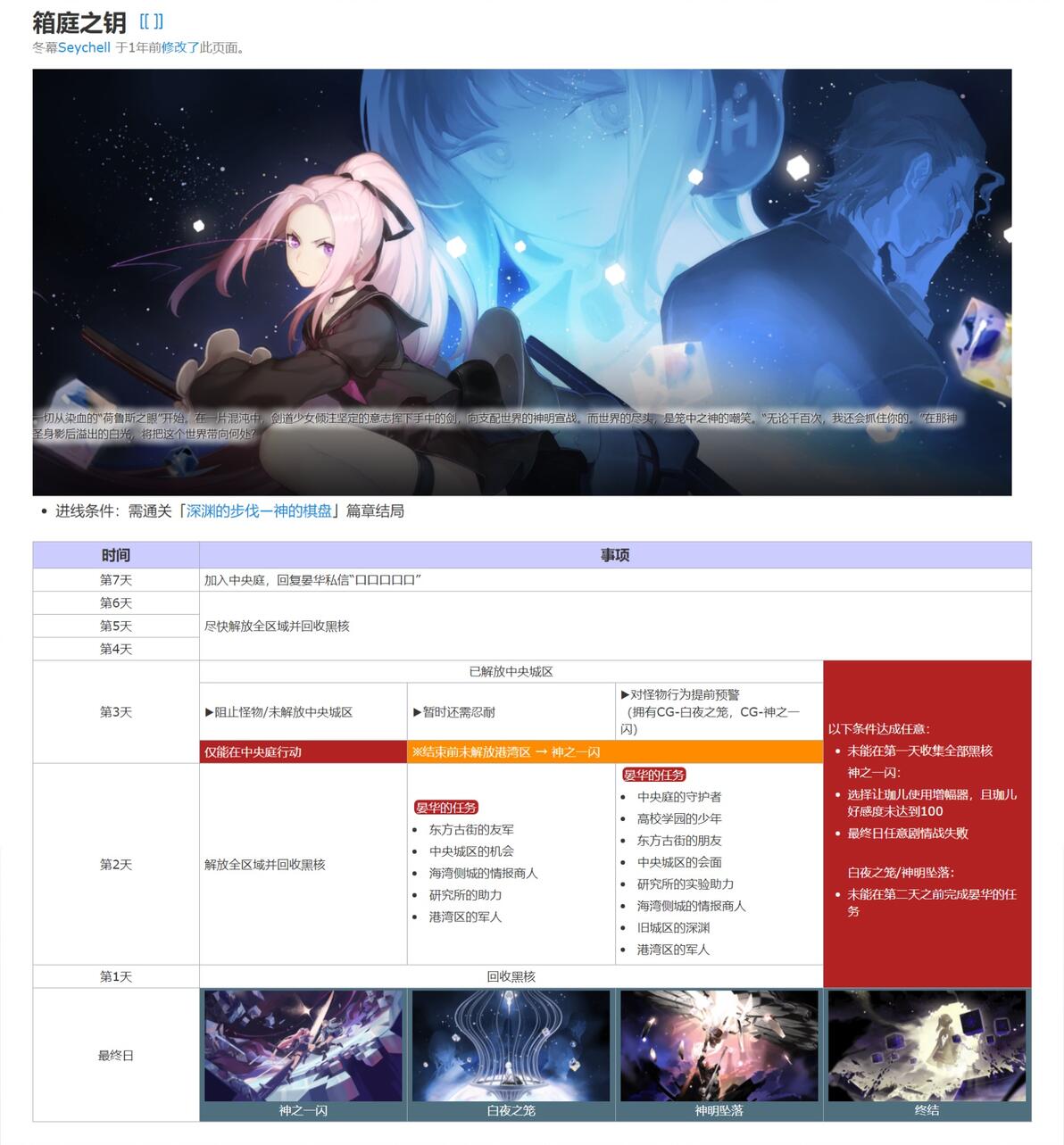 永远的7日之都全览 - 哔哩哔哩