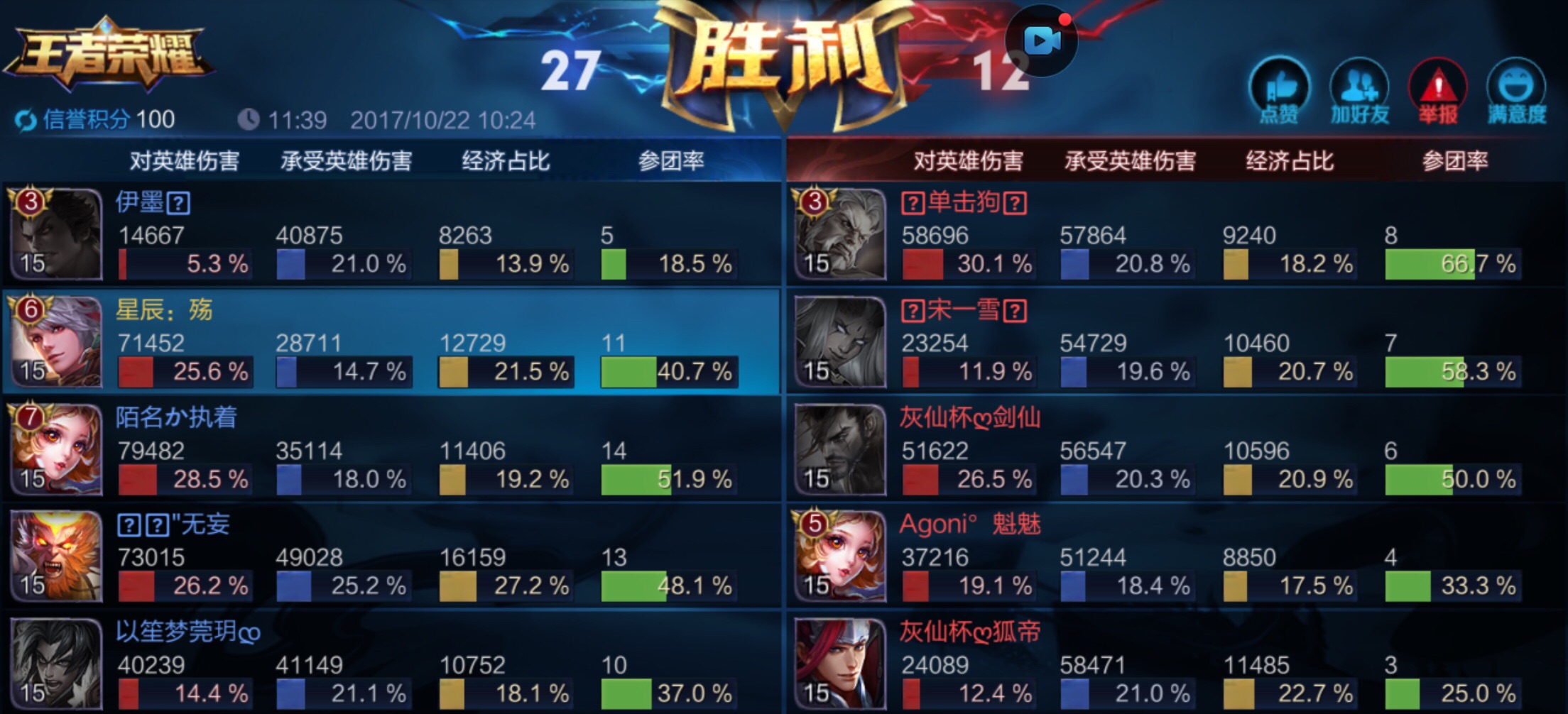 王者荣耀百里守约,出装即打发