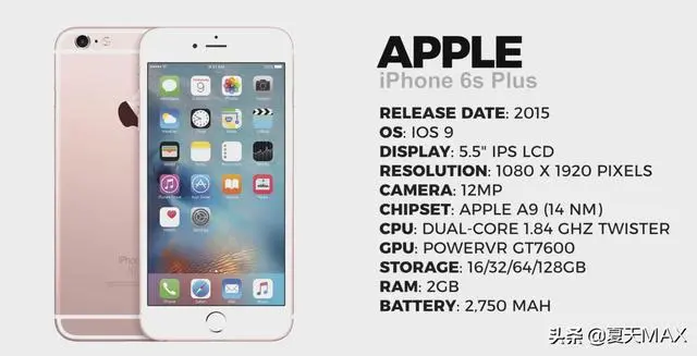 07至 最全的iphone手机25部历代发展及价格变化历史 哔哩哔哩