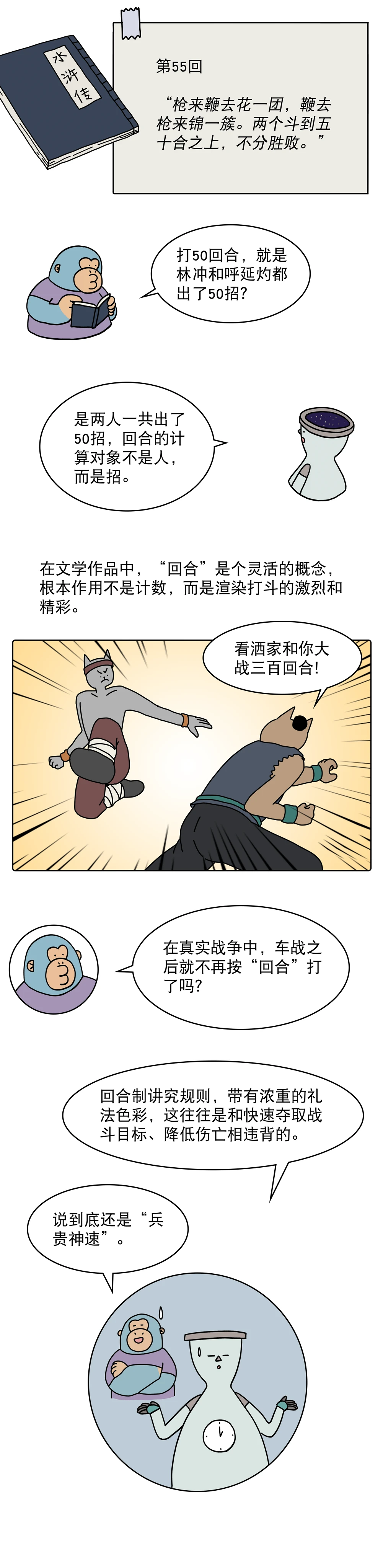 古代大战三百回合到底要打多久4