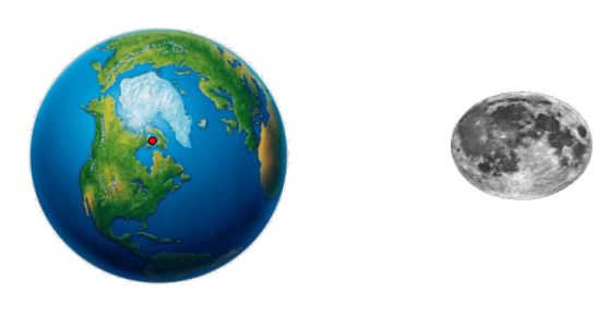 月亮为什么总是一面朝向地球?潮汐是如何形成