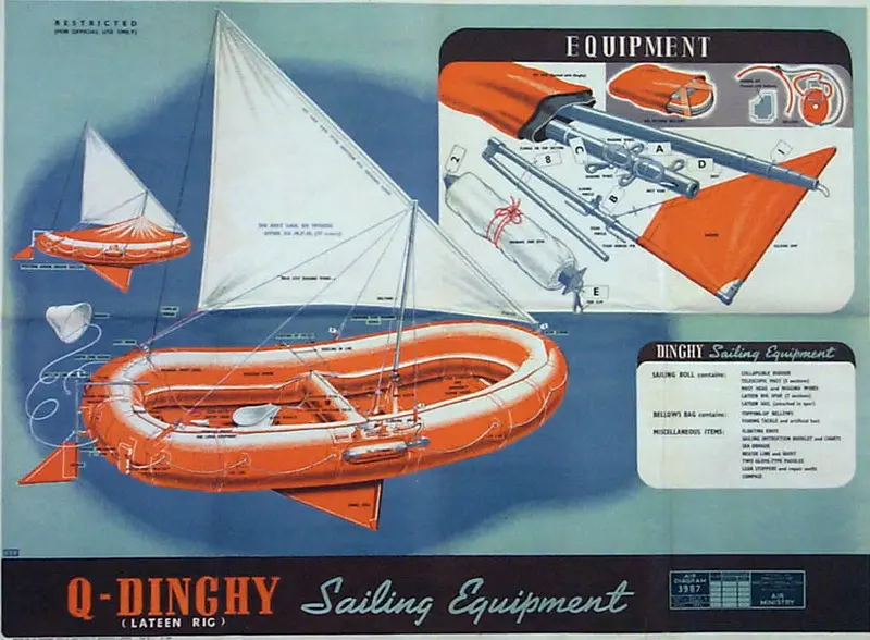 为救生艇插上翅膀 小谈各国空投式海空救援设备发展 英美篇 哔哩哔哩