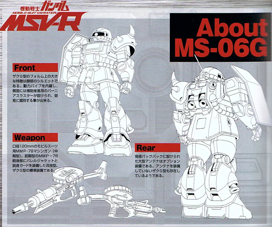 夜奈教你拼高达06 关于追加装甲与背包改造 哔哩哔哩