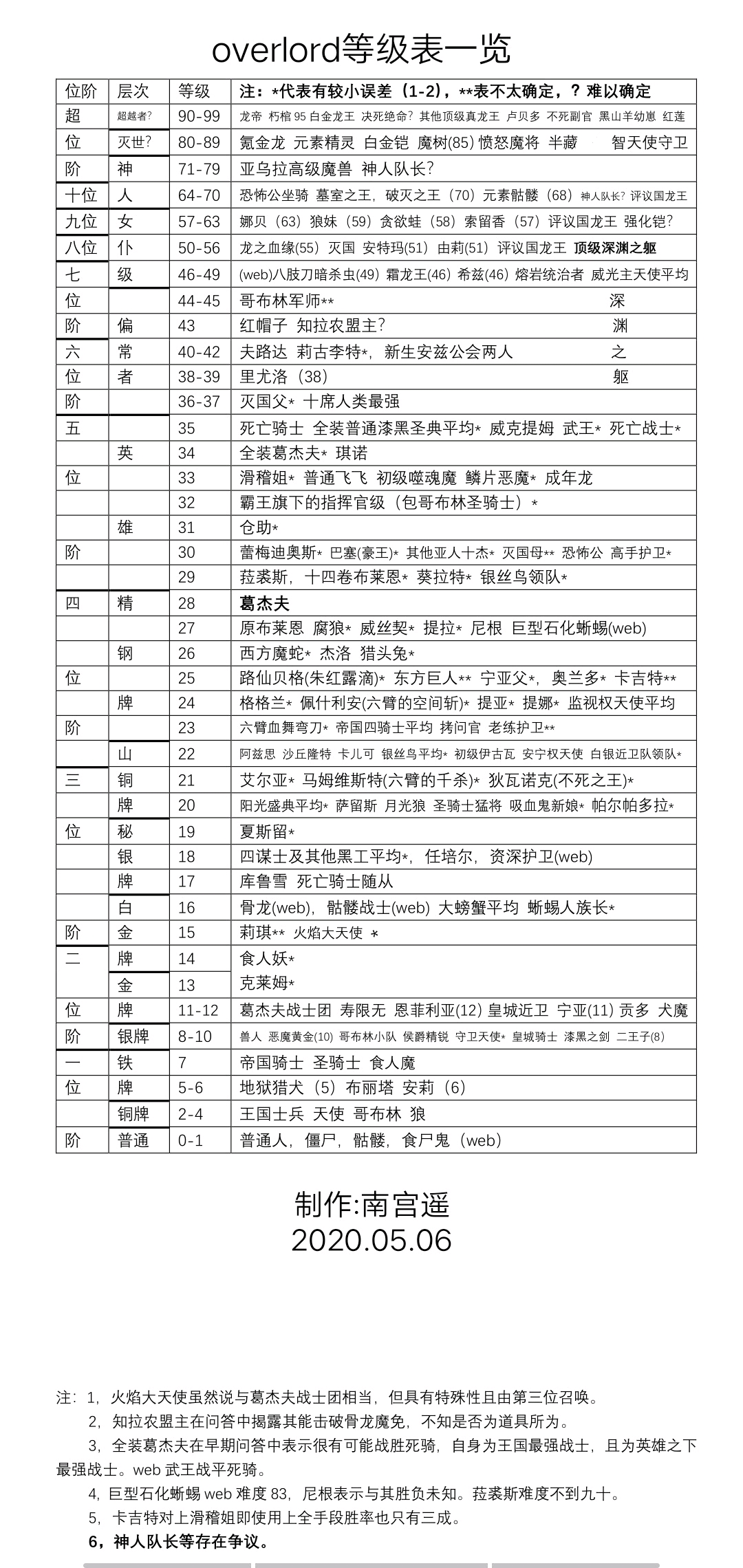 南宫28-官方投注平台高赔率秒开奖海外华人首选热评智能设备_运动_汽车_智慧出行频道_天极网