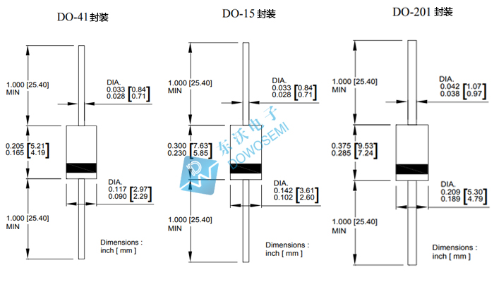 DO-41封装TVS瞬态电压抑制二极管，型号齐全 - 哔哩哔哩
