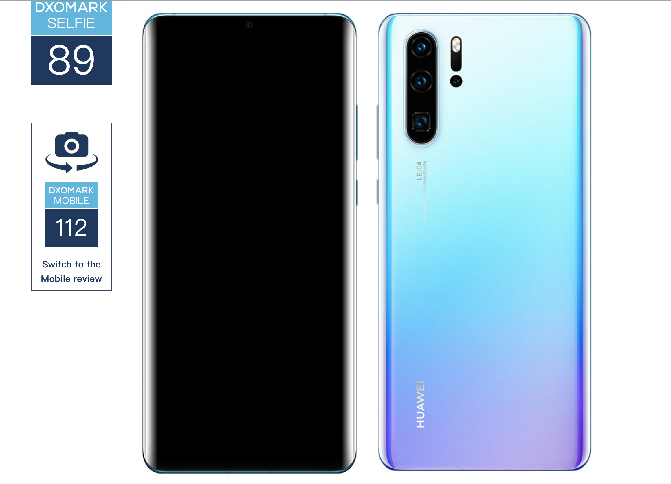 DxOMark前置相机榜更新,华为P30Pro排第4,仅