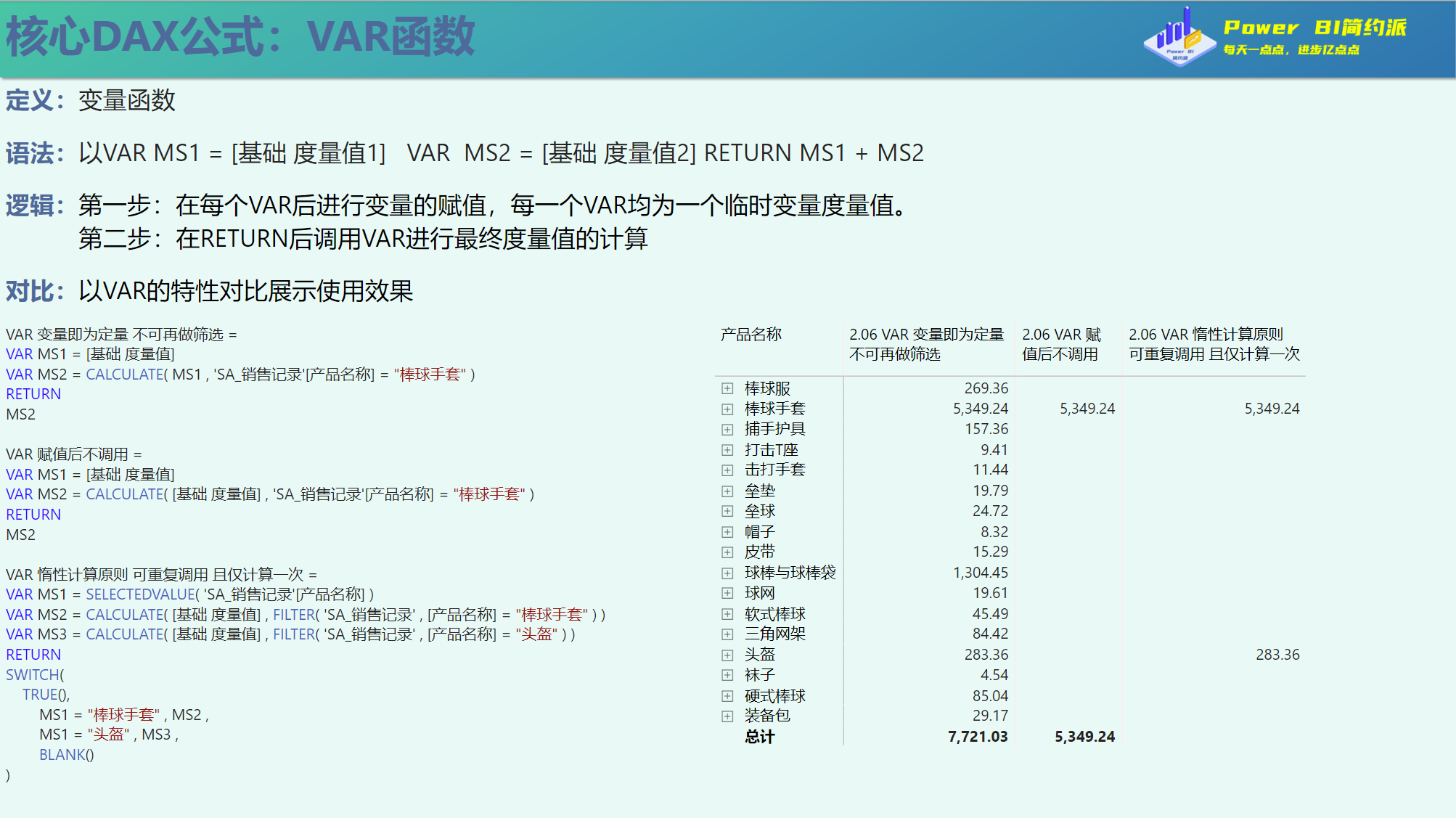关于Power BI的下载和安装你想知道的都在这里了 知乎