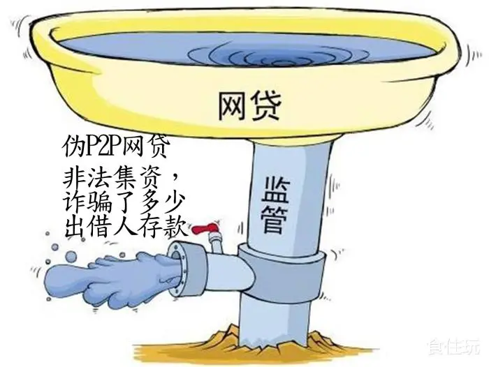 2020年P2P出借人如何要回钱(p2p出借人被骗者是否有权利追回全部损失)