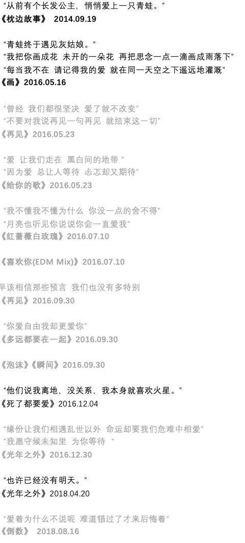 邓紫棋 年1月初台湾媒体采访感情部分 歌曲故事以及宇棋歌词向整理 哔哩哔哩