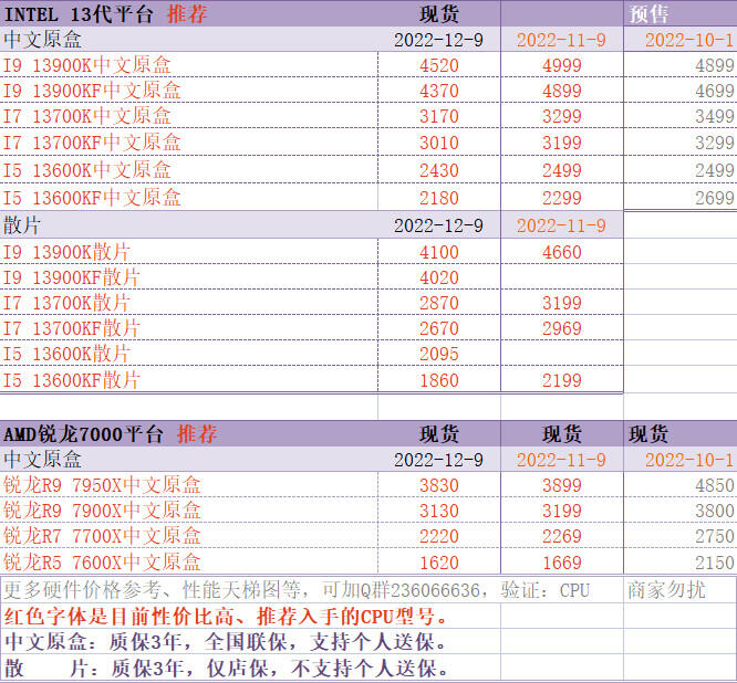 笔记本cpu天梯图_性价比高的CPU型号推荐_CPU性能天梯图