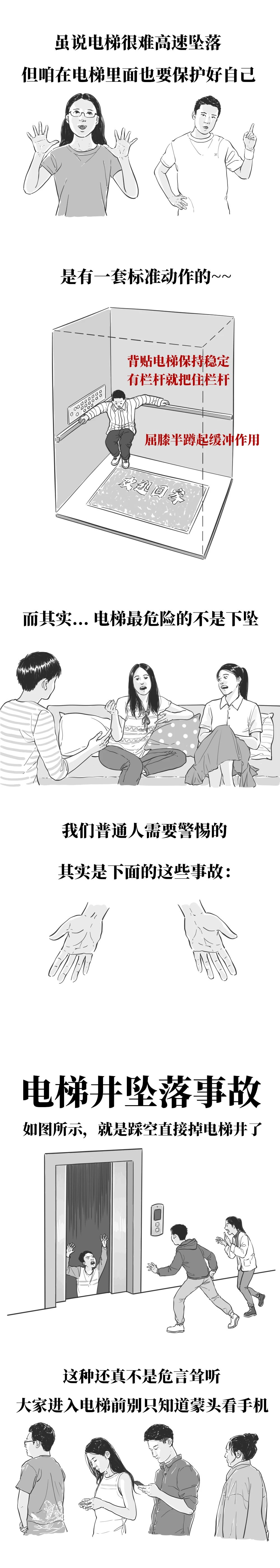 如果被困电梯了到底怎么自救7